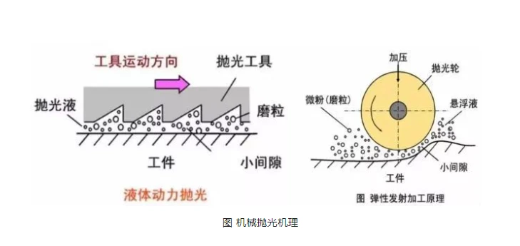 详情4.png 详情4.png